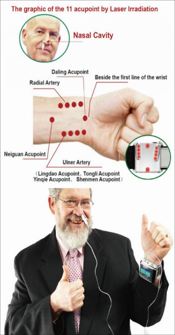 Blutzucker-Viskositäts-Cholesterin-Therapie-Laser-Uhr Hemotherapy Lasers hohes auf der unteren Ebene