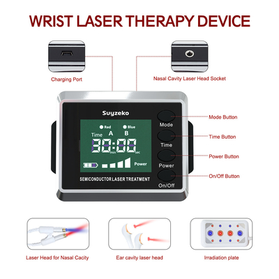 Laser-Therapie-Gerät-Uhr der hohen Leistung 3.6W für die Behandlung des Bluthochdrucks 1pc/Box