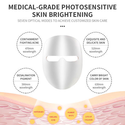 Gesichtsmaske-Akne-Behandlungs-Photon-Entzündung der Lichttherapie-Masken-LED