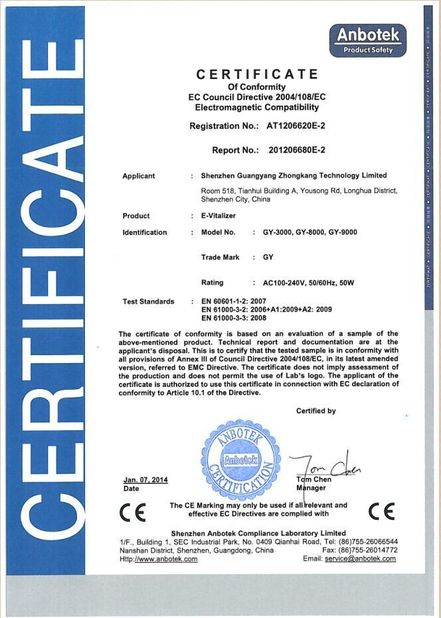 China Shenzhen Guangyang Zhongkang Technology Co., Ltd. zertifizierungen