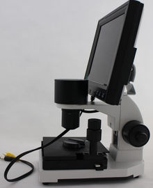 Berufsmikrozirkulation Mikroskop-/Nailfold-haarartige Mikroskopie mit CCD-Videokamera